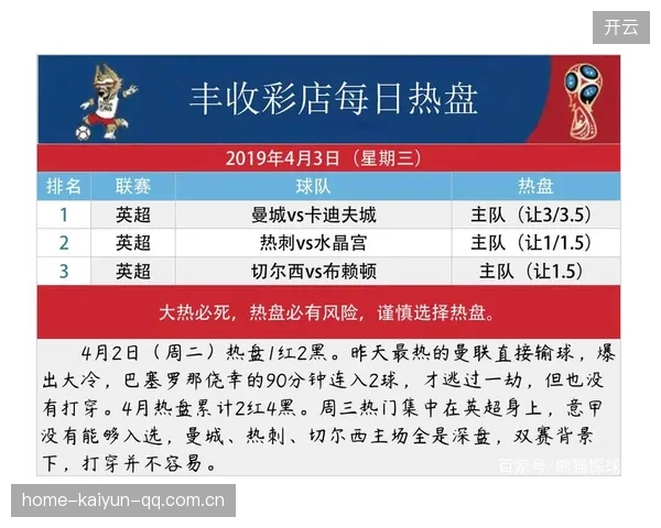 佛罗伦萨准备加强中路强度引入英超未来顶点